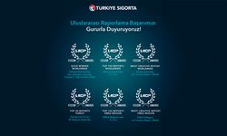 Türkiye Sigorta’dan raporlama dersi