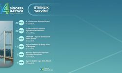 14. Sigorta Haftası’na sayılı günler kaldı!
