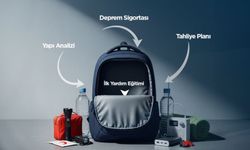 Deprem Haftası’nda TSB’den kritik hatırlatma