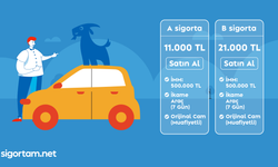 Sigortam.net'den kasko seçiminde karşılaştırma uyarısı