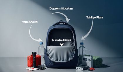 Deprem Haftası’nda TSB’den kritik hatırlatma