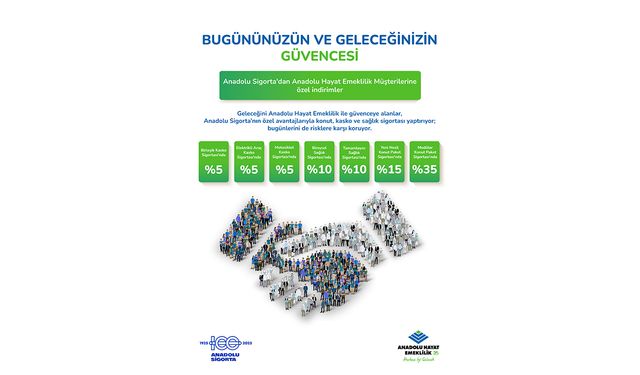 Anadolu Sigorta ve Anadolu Hayat Emeklilik, el birliğiyle indirim yağdırıyor!