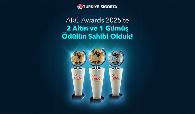 Türkiye Sigorta, şeffaflık ve yaratıcılıkla öne çıktı