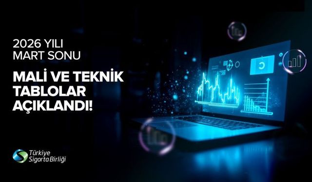 TSB 2026 Yılı Mart ayı mali durumunu resmen paylaştı