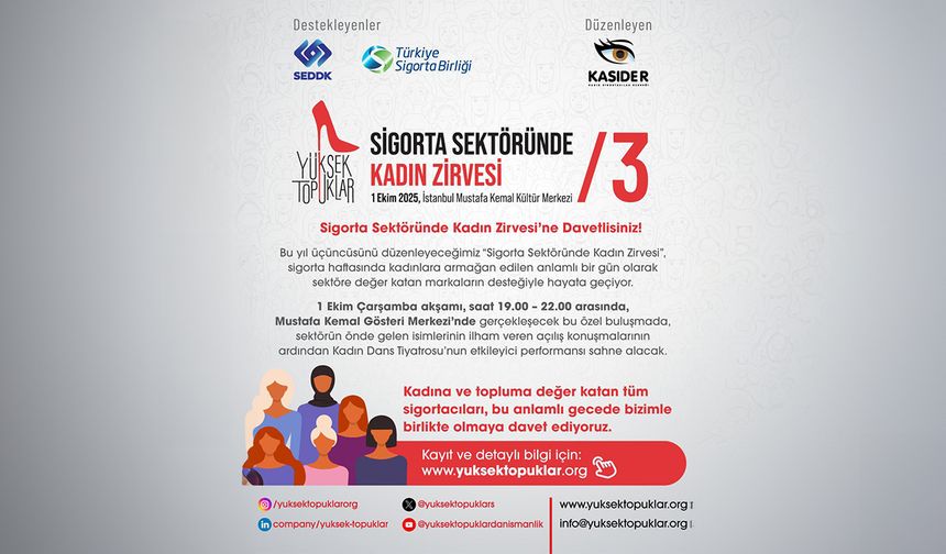 Kadın zirvesi bu yıl da Sigorta Haftası'nda hayat buluyor